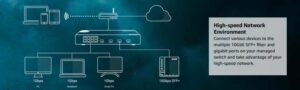 QNAP QSW-M408S 10GbE Managed Switch, with 4-Port 10G SFP