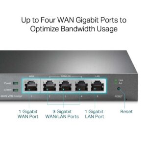 TP-Link TL-R605 SafeStream Gigabit Multi-WAN VPN Router