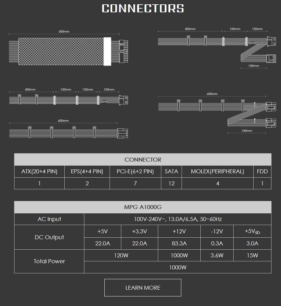 MSI MPG A1000G 80Plus Gold 1000W | MPG-A1G-GD