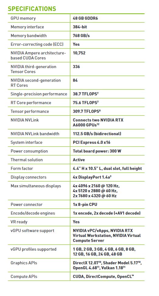 NVIDIA RTX A6000 48Gb GDDR6 ECC | VCNRTXA6000-PB