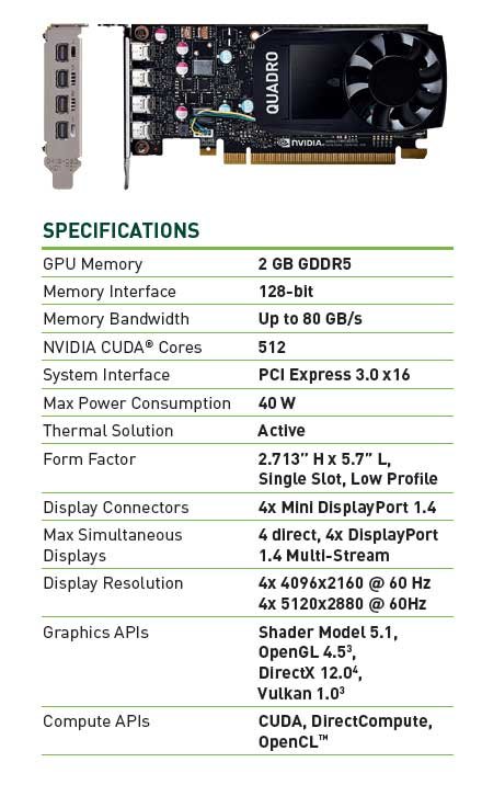 NVIDIA QUADRO P620 2Go Carte graphique P620-NV-HR