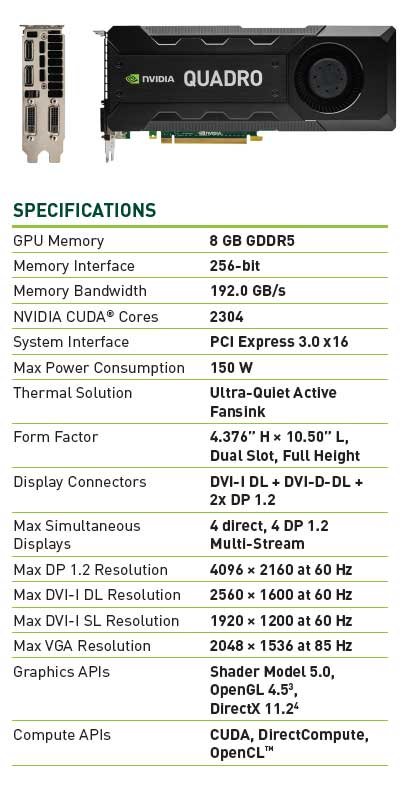 Nvidia Quadro RTX K5200 8GB GDDR5 R93GX