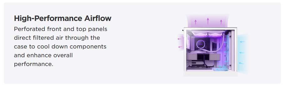NZXT H5 Flow RGB Compact ATX Mid-Tower | CC-H51FB-R1 NZXT H5 Flow RGB Compact ATX Mid-Tower | CC-H51FB-R1