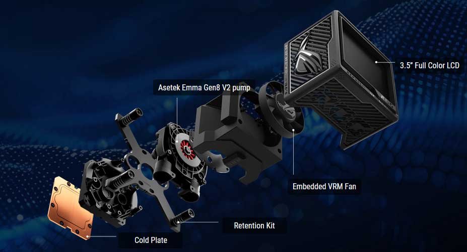ASUS Rog Ryujin III 360 ARGB Extreme | 90RC0131-M0EAY0 ASUS Rog Ryujin III 360 ARGB Extreme | 90RC0131-M0EAY0